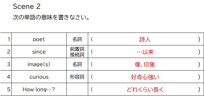 Unit 2 Haiku In English Scene 2の和訳について めめけ英語塾