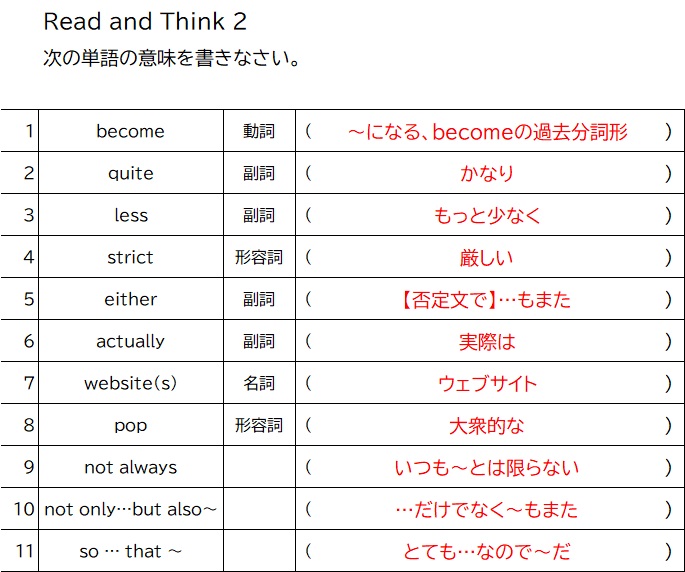 Unit 2 Haiku In English Read And Think 2の本文と和訳について めめけ英語塾