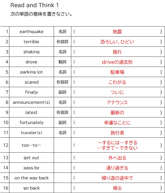 Unit 4 Be Prepared And Work Together Read And Think 1の本文と和訳について めめけ英語塾