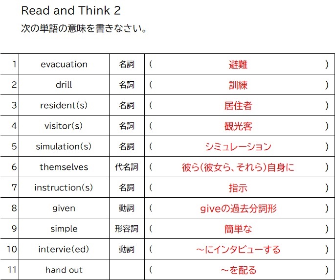 Unit 4 Be Prepared And Work Together Read And Think 2の和訳について めめけ英語塾