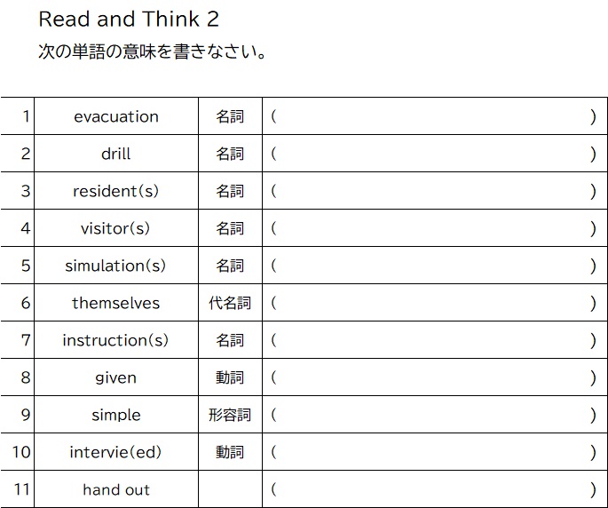 Unit 4 Be Prepared And Work Together Read And Think 2の本文と和訳について めめけ英語塾