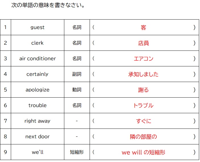 Let S Talk 1 ホテルでのトラブル 苦情を言う 謝る の本文と和訳について めめけ英語塾