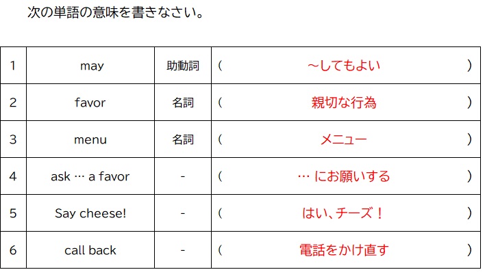 Let S Talk 2 ていねいなお願い 許可を求める 依頼する の和訳について めめけ英語塾