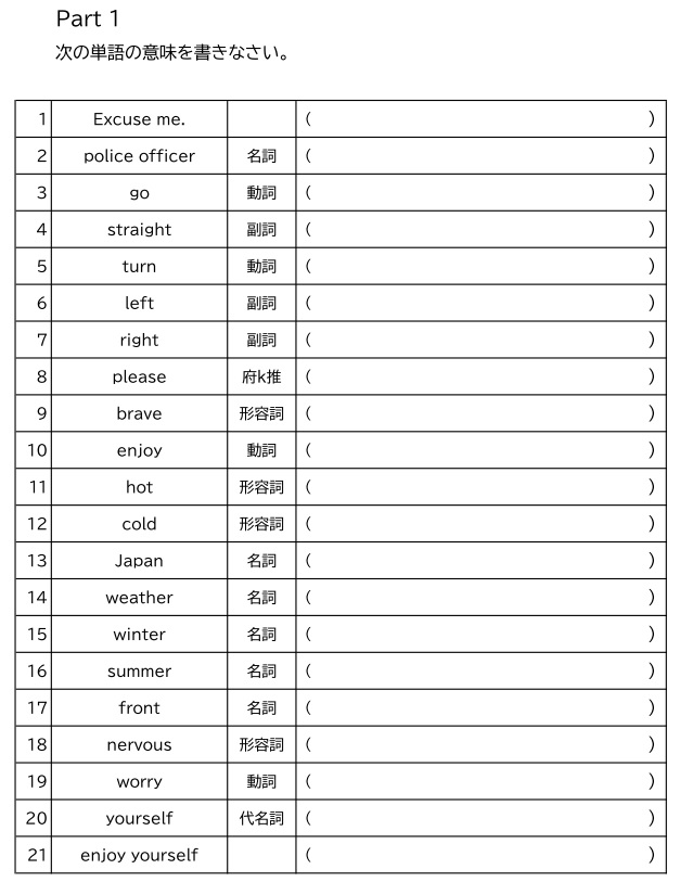 Unit 4 Friends In New Zealand Part 1の和訳について めめけ英語塾
