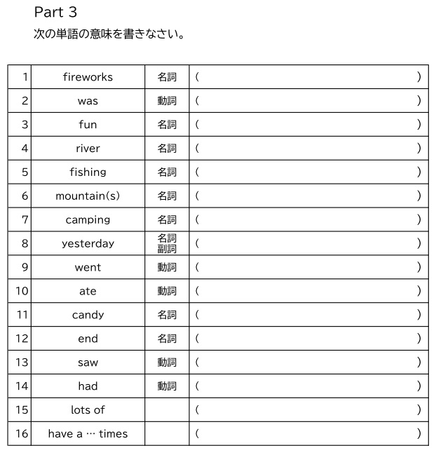 Unit 5 A Japanese Summer Festival Part 3の和訳について めめけ英語塾