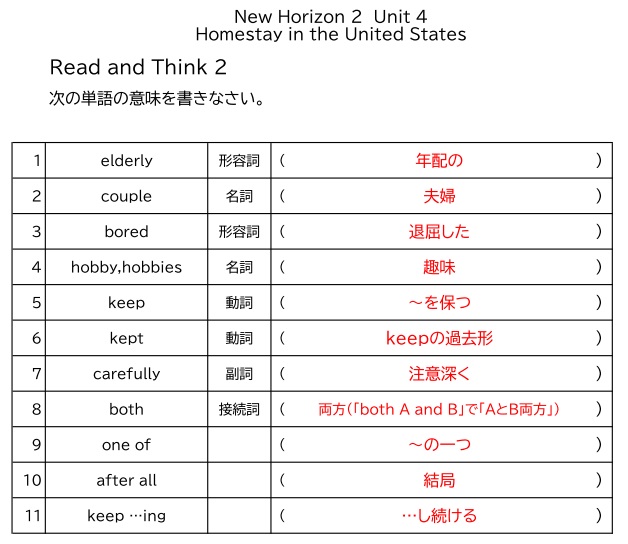 Unit 4 Homestay In The United States Read And Think 2の和訳について めめけ英語塾