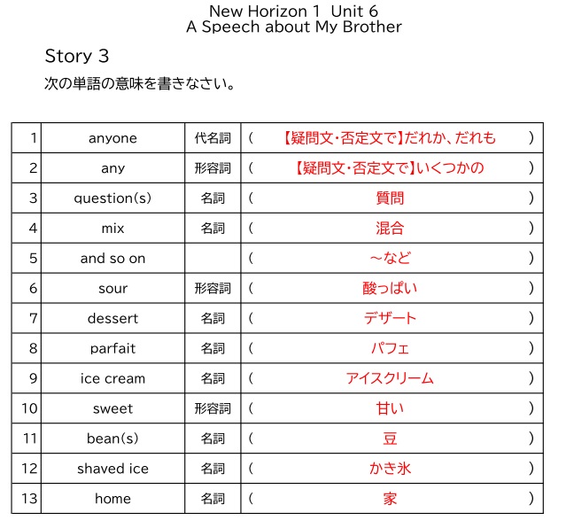 Unit 6 A Speech About My Brother Story 3の和訳について めめけ英語塾