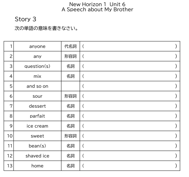 Unit 6 A Speech About My Brother Story 3の和訳について めめけ英語塾