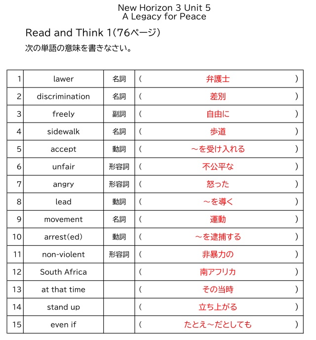 Unit 5 A Legacy For Peace Read And Think 1の和訳について めめけ英語塾