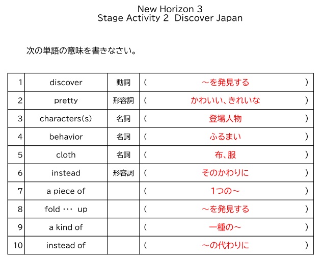 New Horizon 3 Stage Activity 2 Discover Japanの和訳について めめけ英語塾