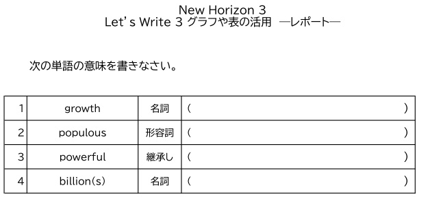 New Horizon 3 Let S Write 3 グラフや表の活用 レポート の和訳について めめけ英語塾