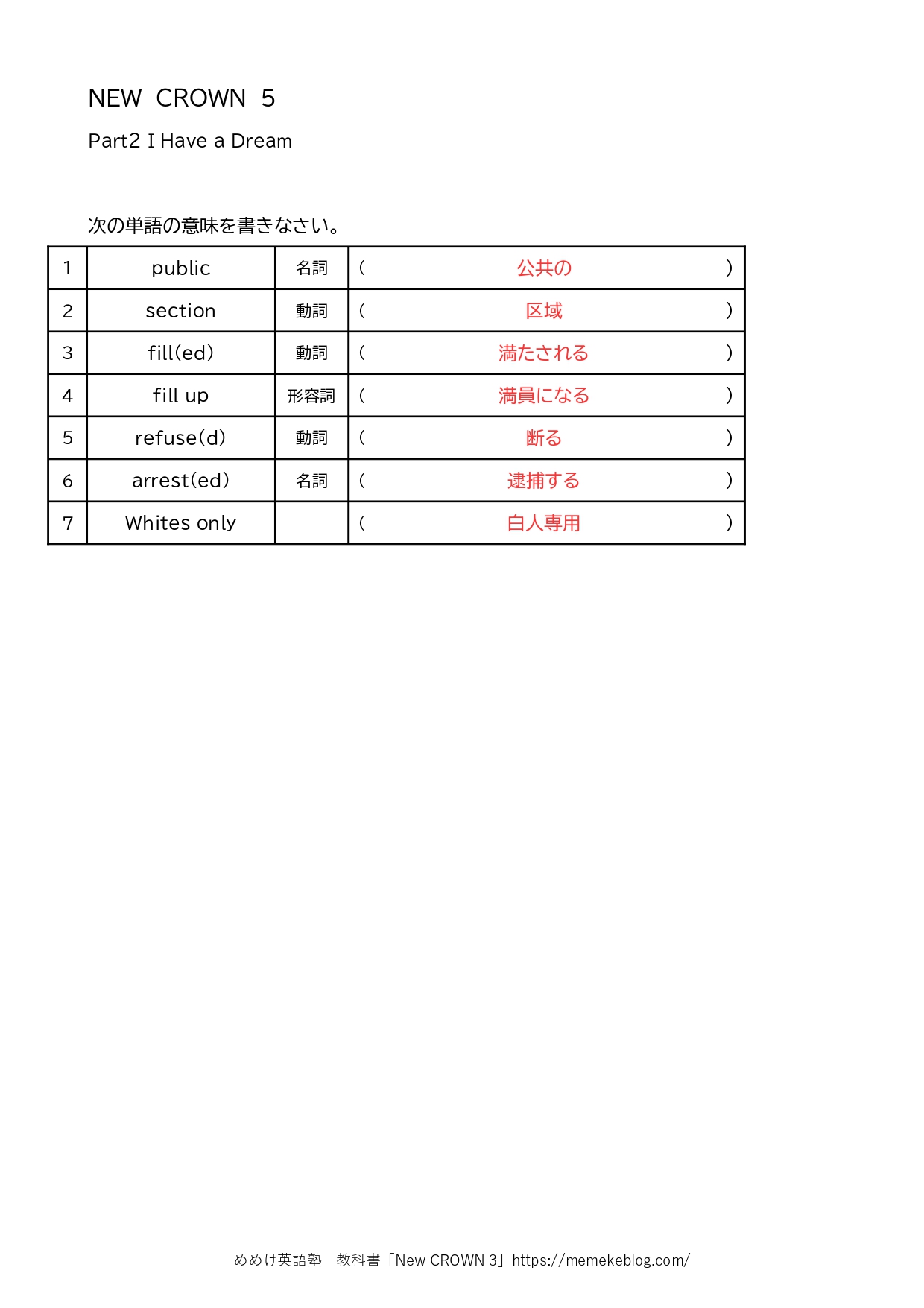 Lesson5 Part2 I Have A Dreamの和訳について めめけ英語塾